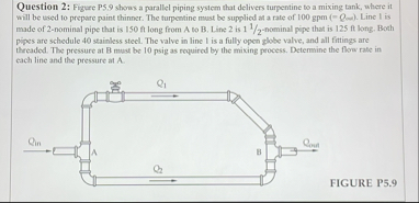 Solved Question 2: Figure P5.9 shows a parallel piping | Chegg.com