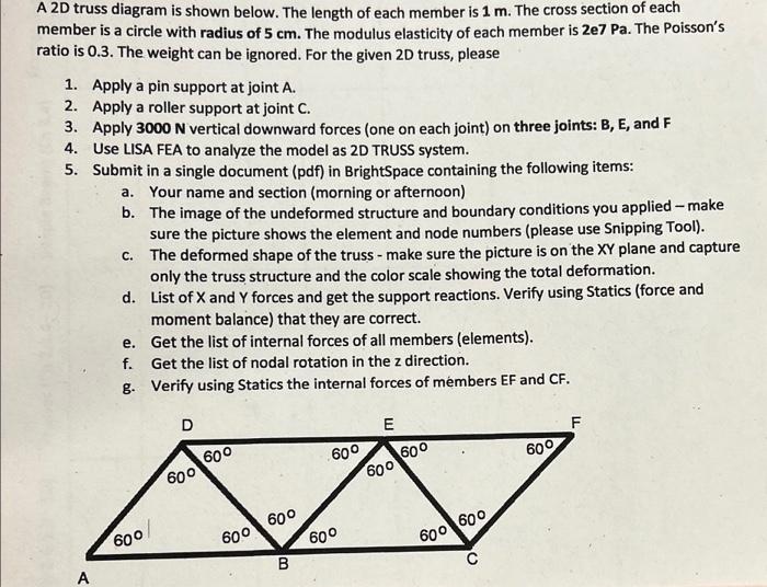 Solved A 2D truss diagram is shown below. The length of each | Chegg.com