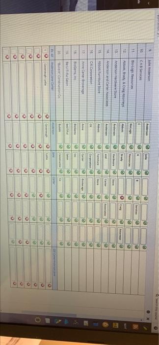 Solved Directions: For each filing segment indicate in the | Chegg.com