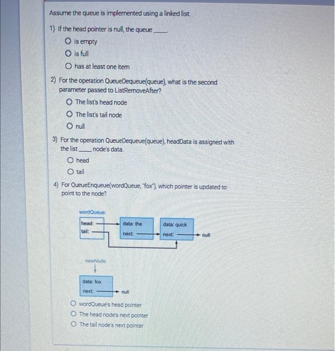 Solved Assume the queue is implemented using a linked list | Chegg.com