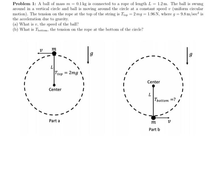 Solved Problem 1: A Ball Of Mass M = 0.1 Kg Is Connected To | Chegg.com