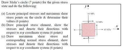 Solved Draw Mohr's Circle For The Given Stress State And Do | Chegg.com