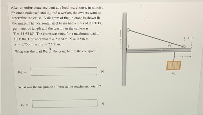 Solved After an unfortunate accident at a local warehouse, | Chegg.com