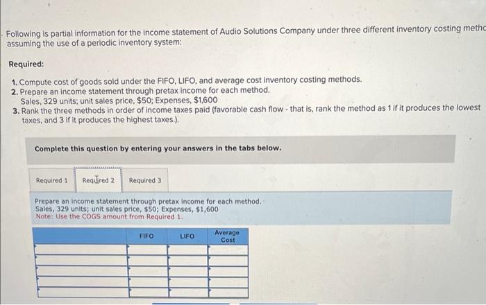 Solved Following is partial information for the income | Chegg.com