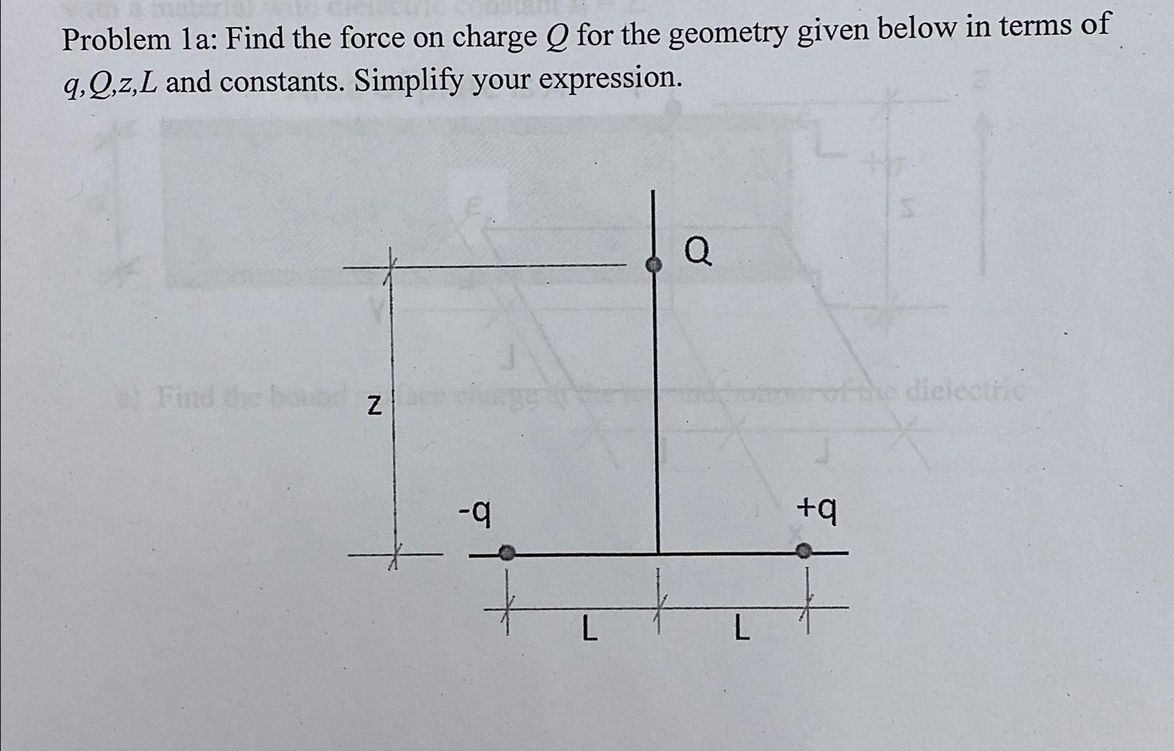 Solved Problem 1a: Find the force on charge Q ﻿for the | Chegg.com