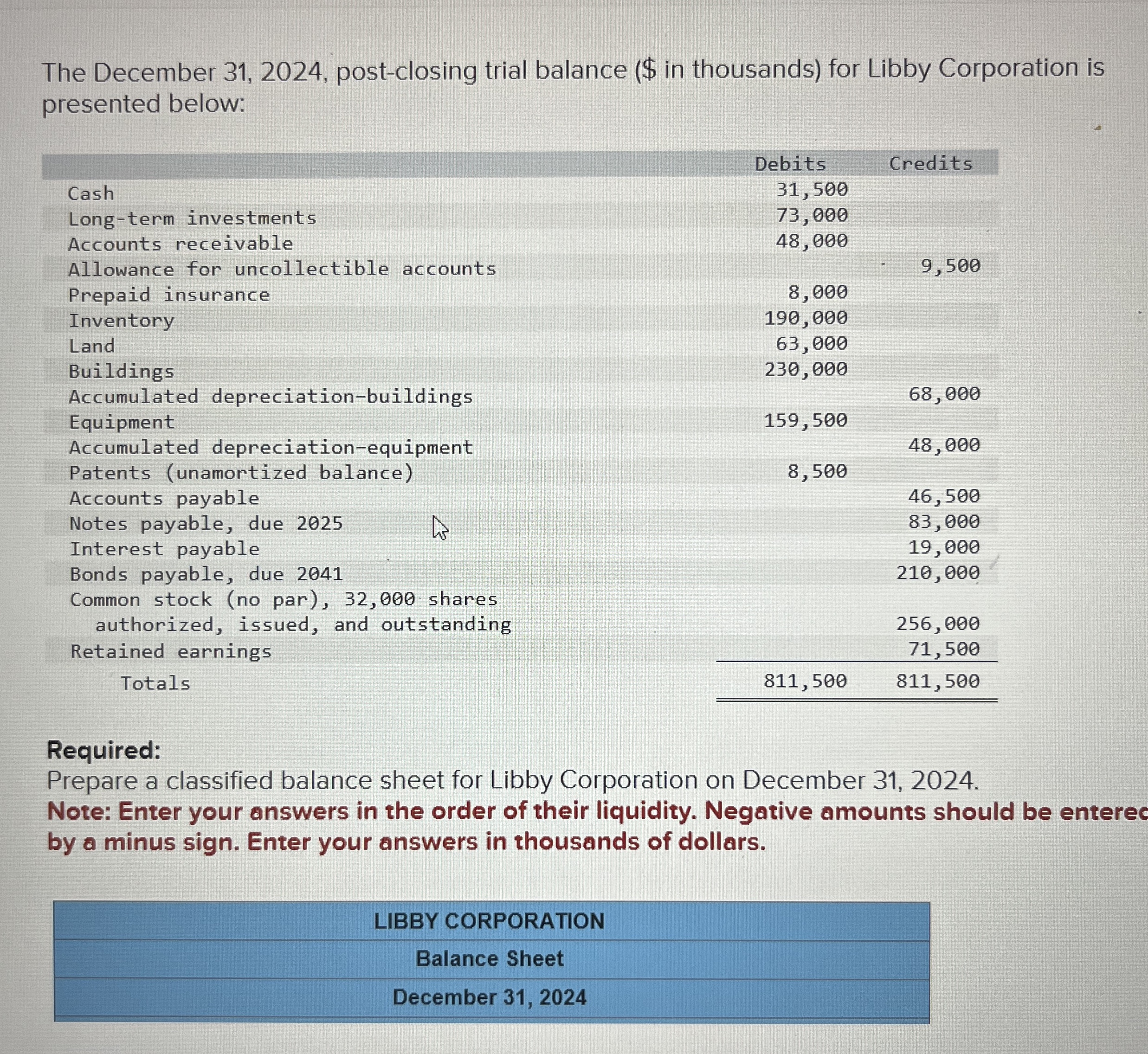 Solved The December Post Closing Trial Balance Chegg Com