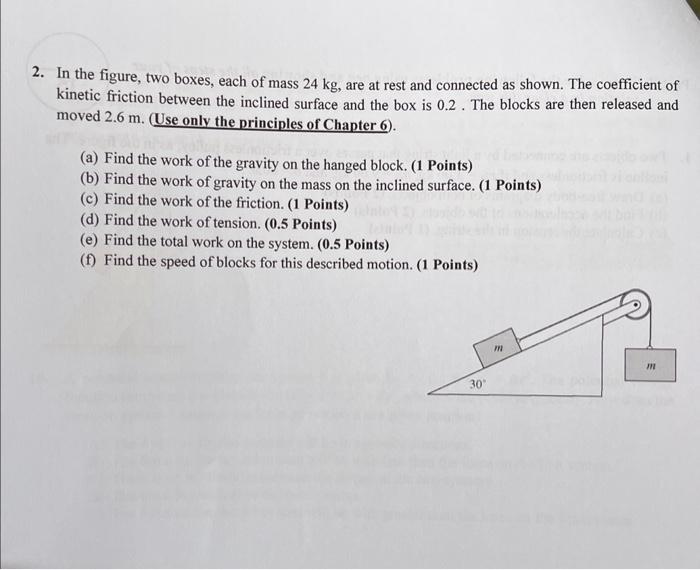 Solved 2. In the figure, two boxes, each of mass 24 kg, are | Chegg.com