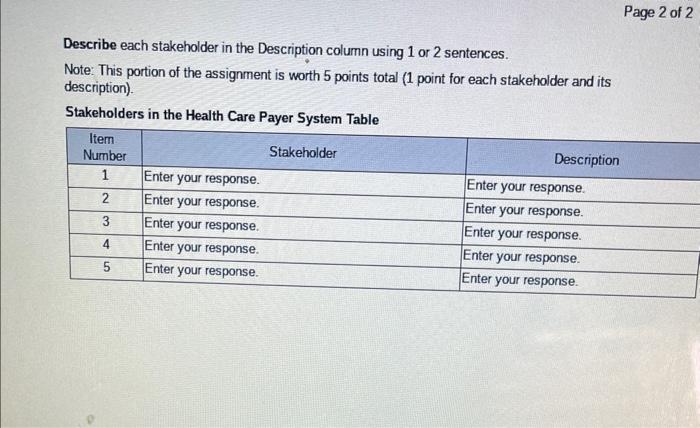 guidelines and provide the reference in the APA | Chegg.com