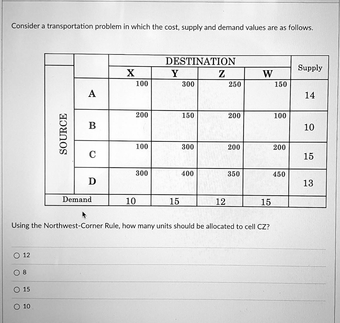 solved-consider-a-transportation-problem-in-which-the-cost-chegg