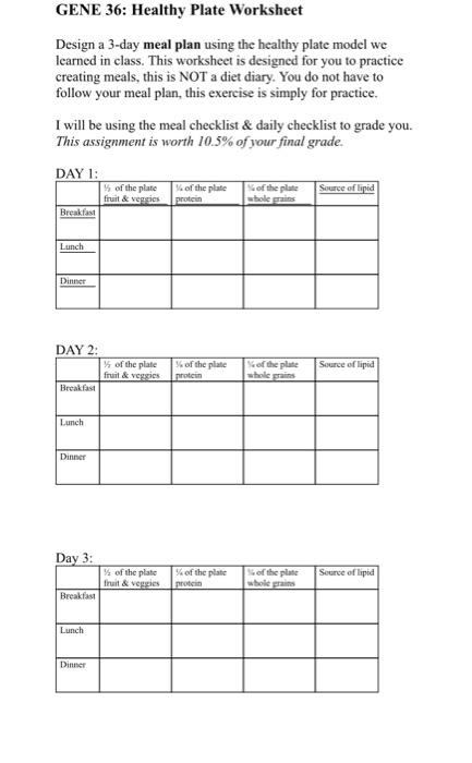 Solved Gene 36 Healthy Plate Worksheet Design A 3 Day Me Chegg Com