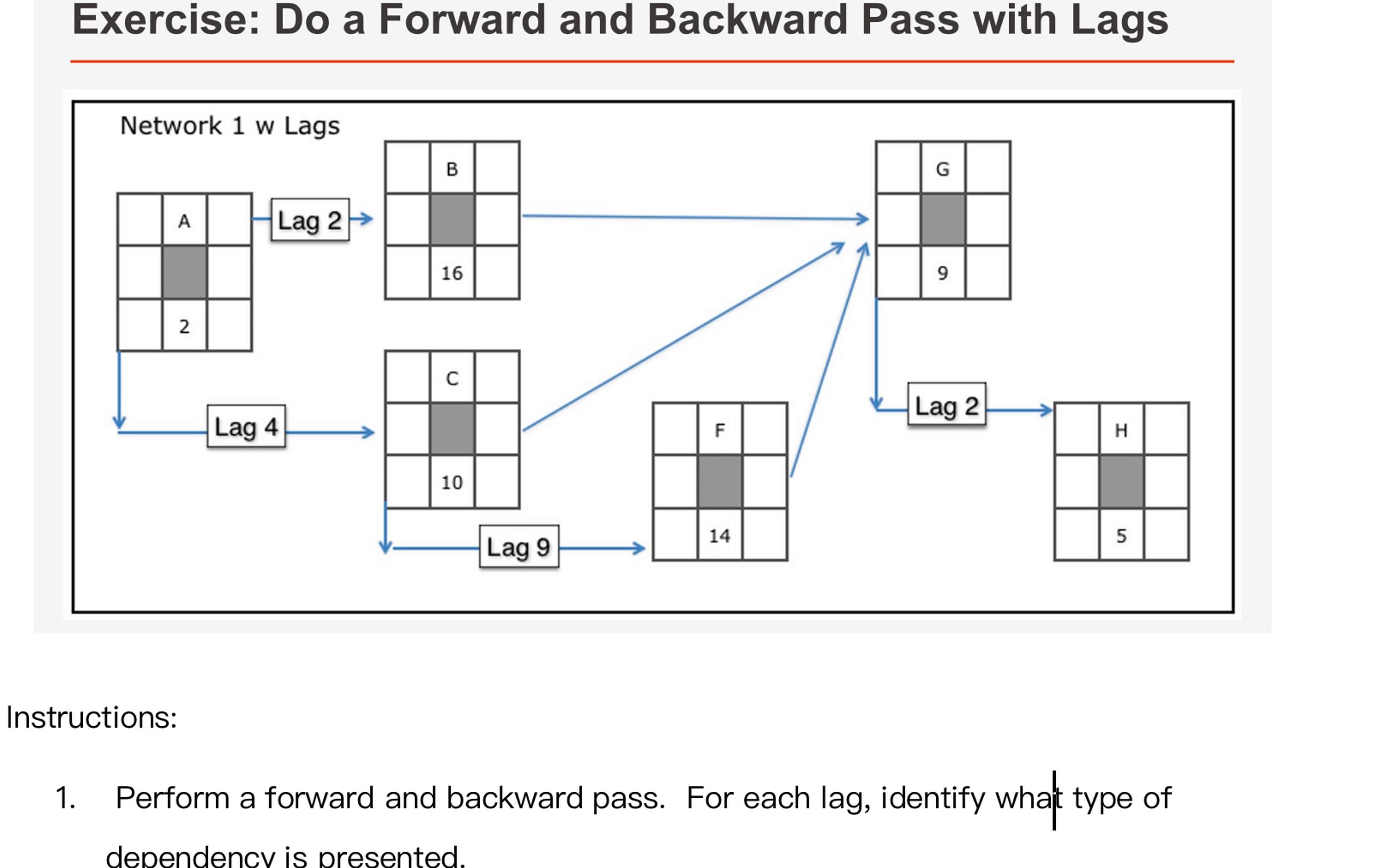 Solved Exercise Do A Forward And Backward Pass With Chegg Solved Exercise Do A Forward And Backward Pass With Chegg