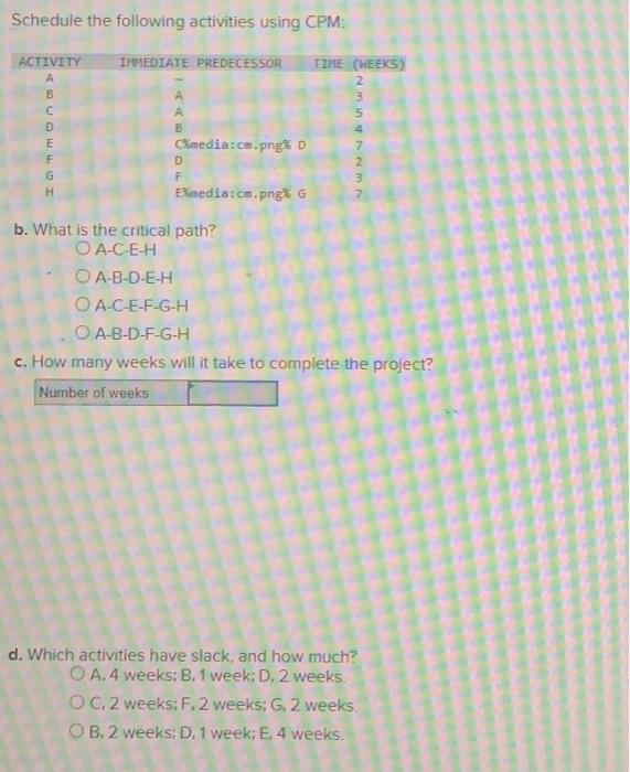Solved Schedule The Following Activities Using CPM: B. What | Chegg.com