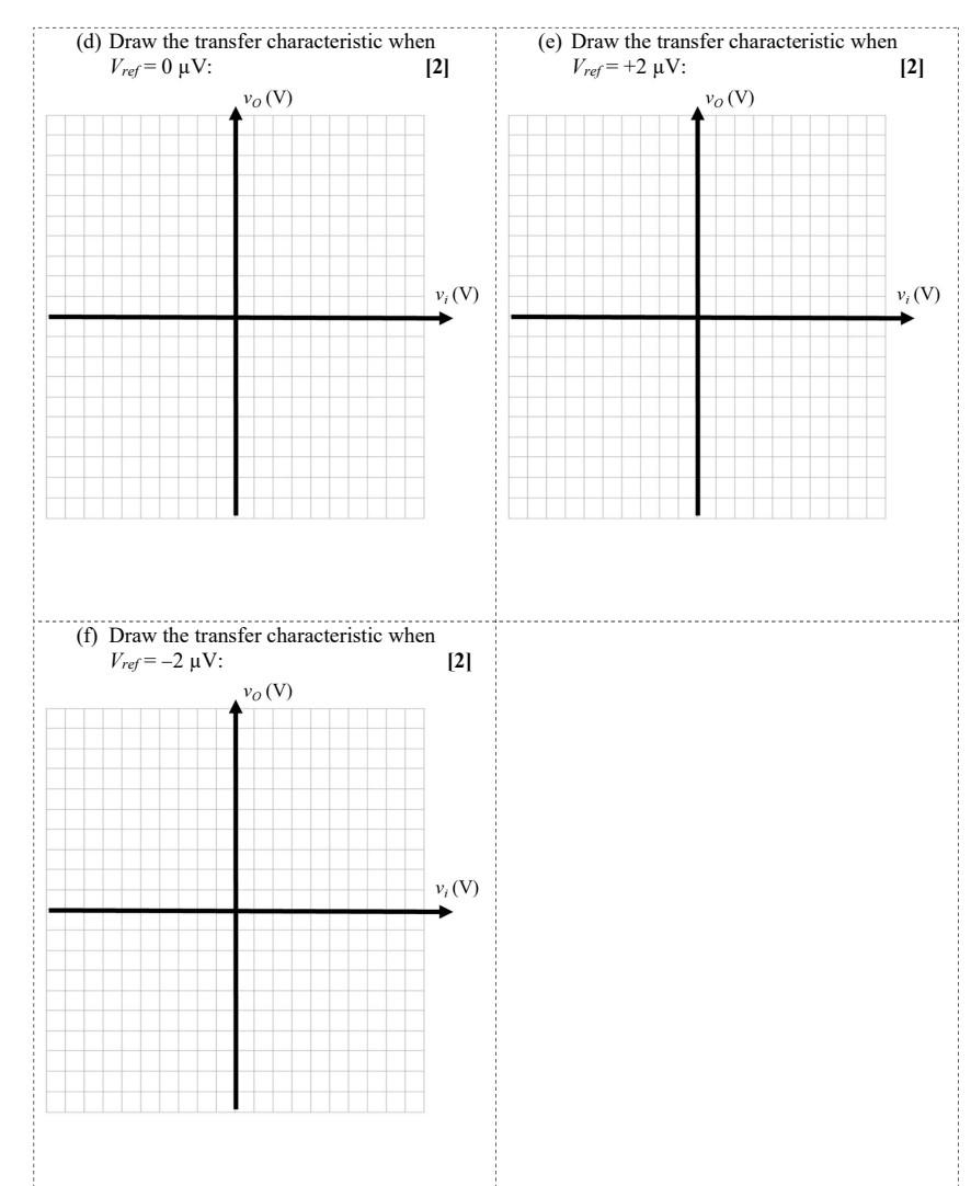 Solved For the following circuit, a triangular wave Ei is | Chegg.com