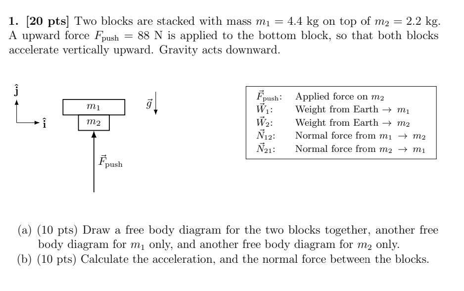 [20 ﻿pts] ﻿two Blocks Are Stacked With Mass M1 4 4kg