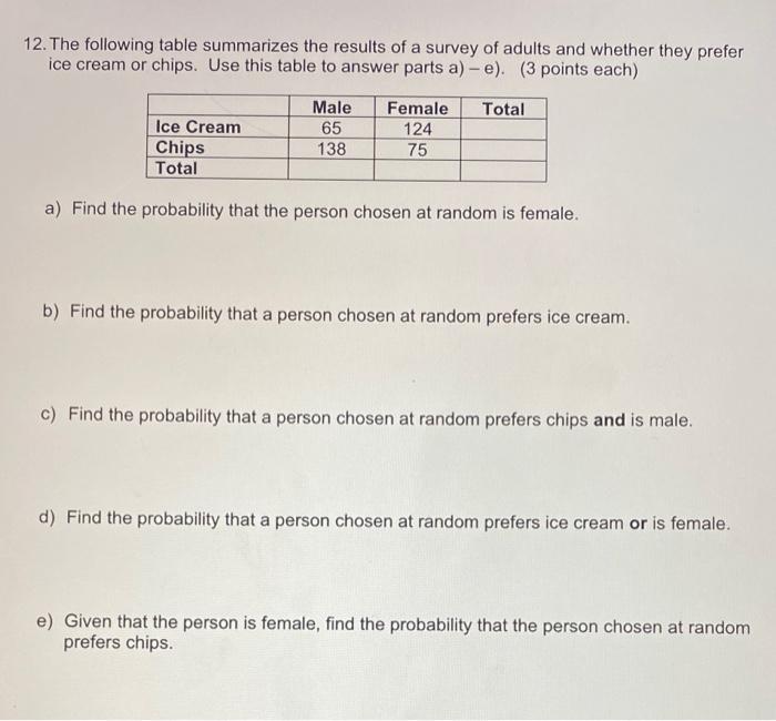 Solved 12. The following table summarizes the results of a | Chegg.com