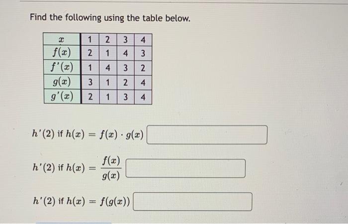 Solved Find the following using the table below. h′(2) if | Chegg.com