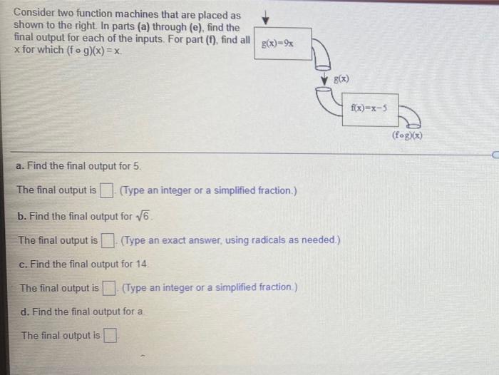 Solved Consider two function machines that are placed as | Chegg.com