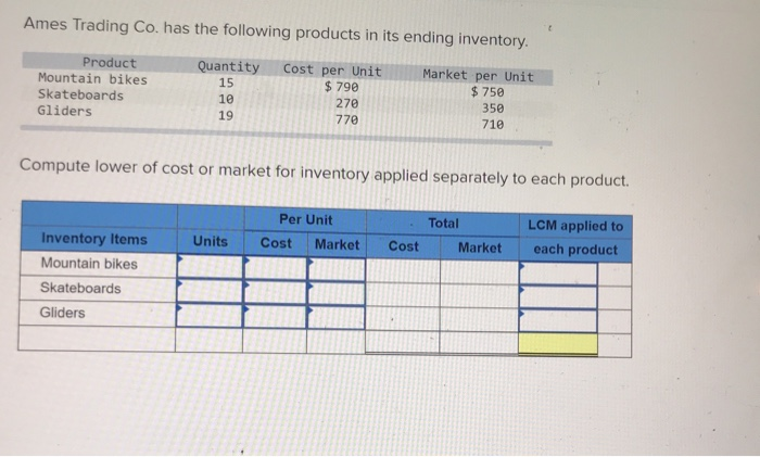 Trading my entire mm2 inventory for cash app. Current mm2 value is 2,351.  There are 70+ weapons in total, will sell for $1.50 each in bulk only.  Strictly cashapp. : r/Cross_Trading_Roblox