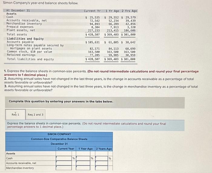 Solved Simon Company's year-end balance sheets follow. At | Chegg.com