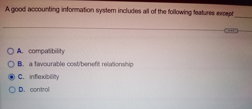 Solved A good accounting information system includes all of 