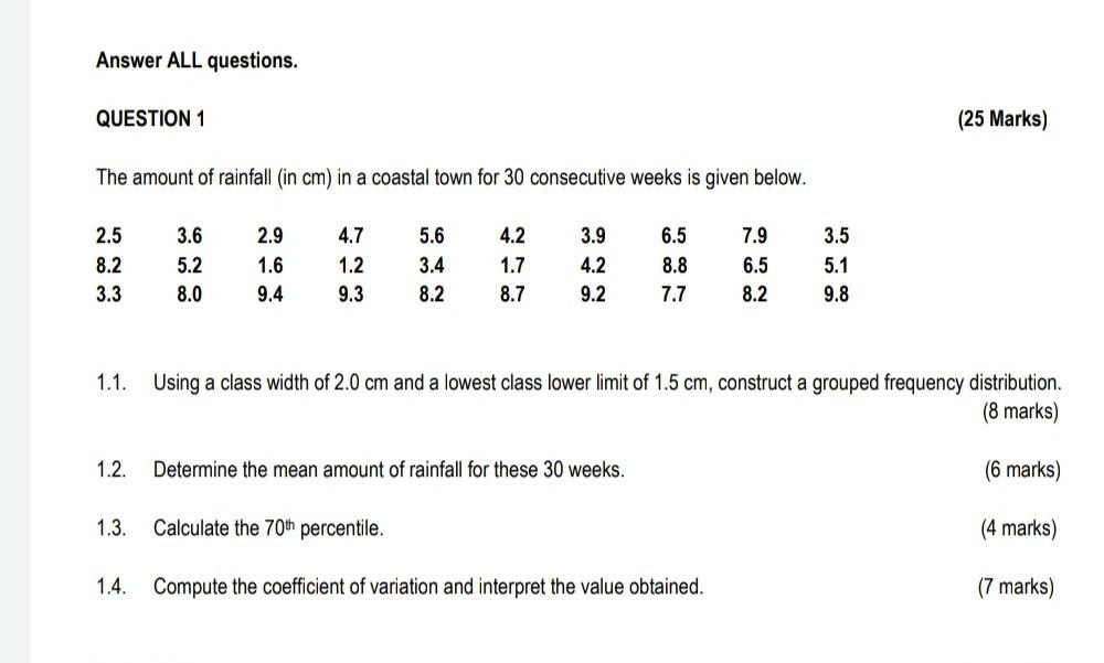 Solved Answer ALL questions. QUESTION 1 (25 Marks) The | Chegg.com
