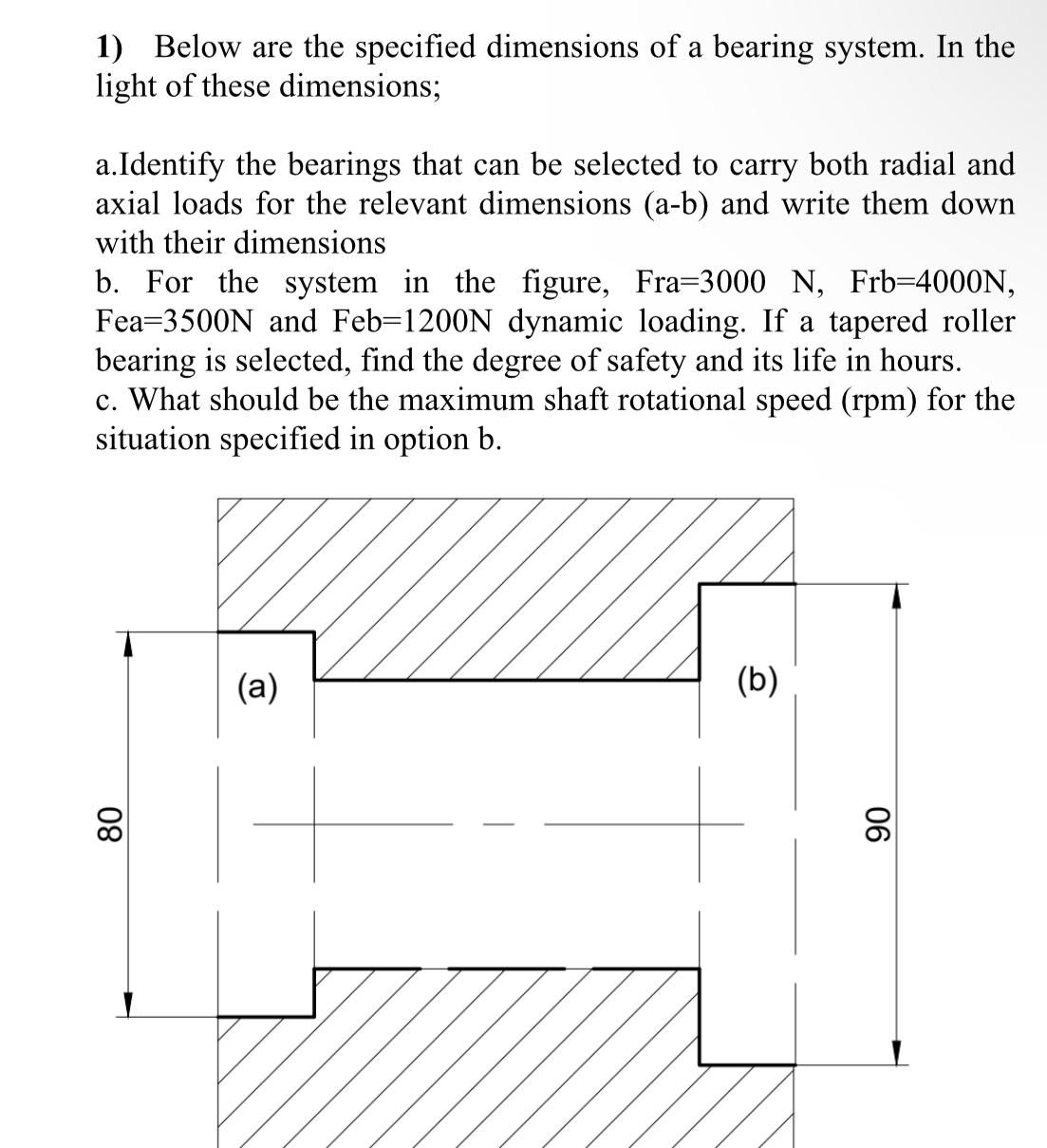 Solved Below are the specified dimensions of a bearing | Chegg.com