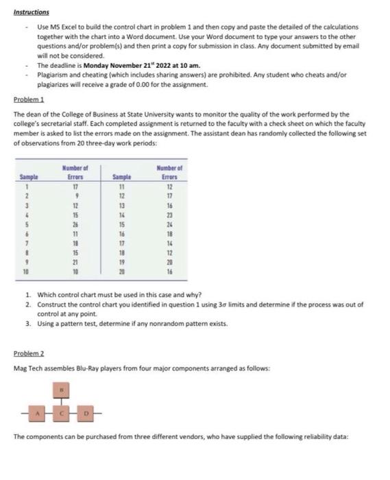 Instructions - Use MS Excel to build the control | Chegg.com