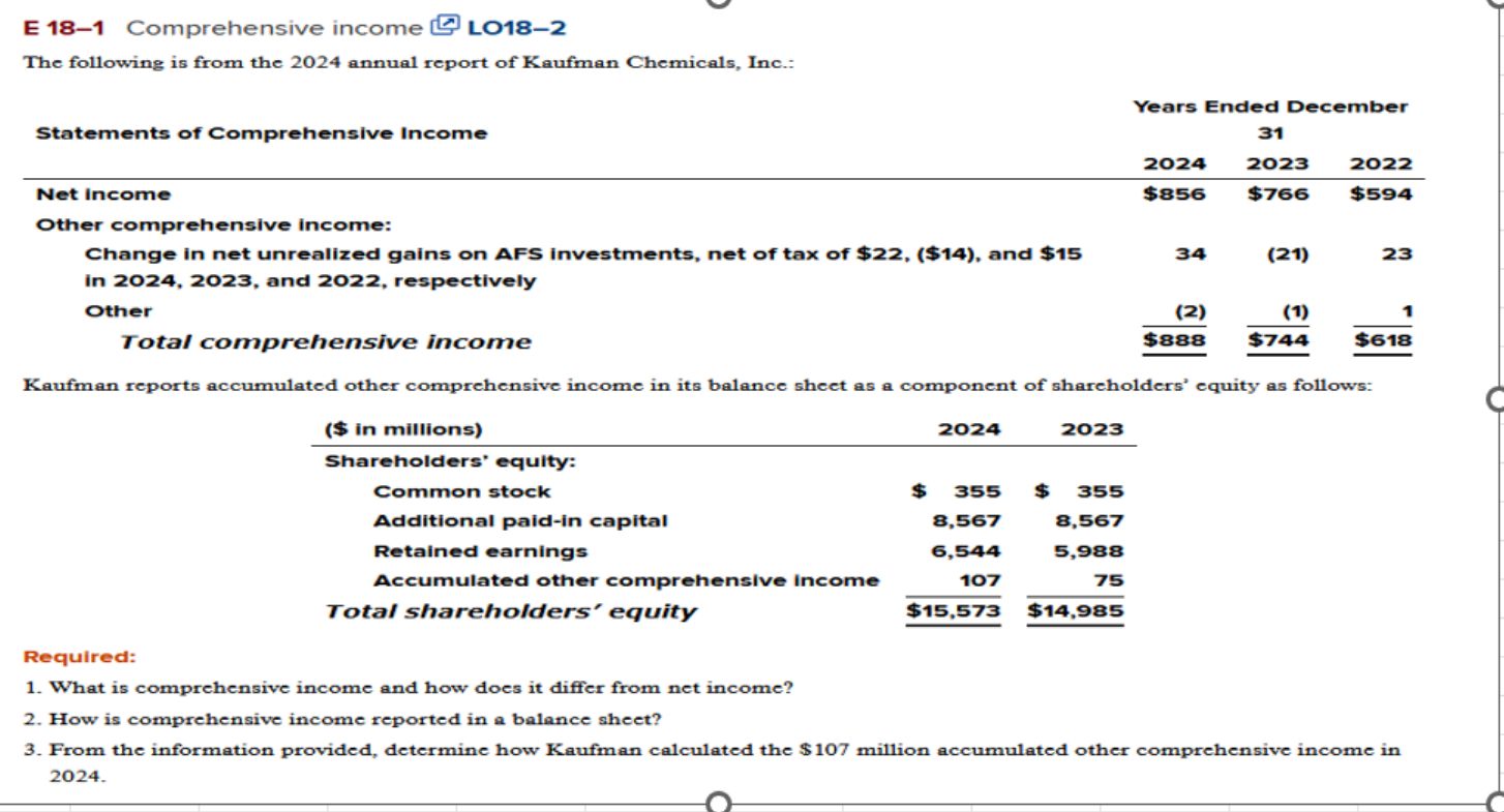 Accumulated Other Comprehensive Income Is Reported In The Solved E 18-1 ﻿Comprehensive income L018-2The following is | Chegg.com