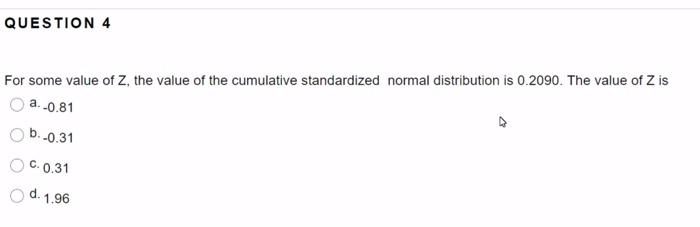 Solved QUESTION 4 For some value of Z, the value of the