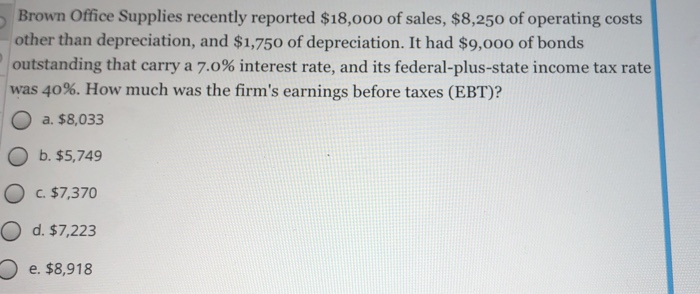 Solved Brown Office Supplies recently reported $18,000 of | Chegg.com