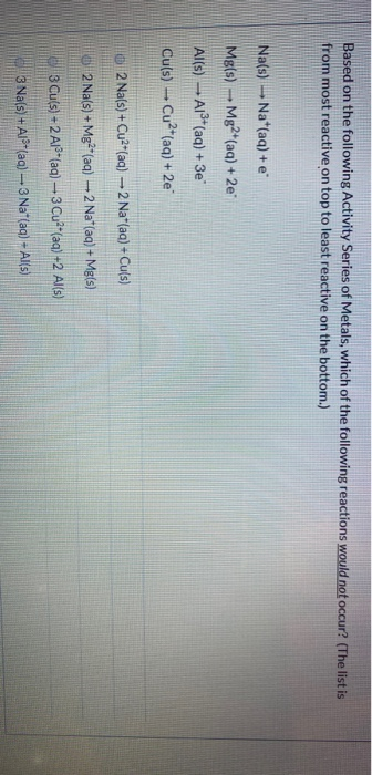 Solved Based On The Following Activity Series Of Metals, | Chegg.com