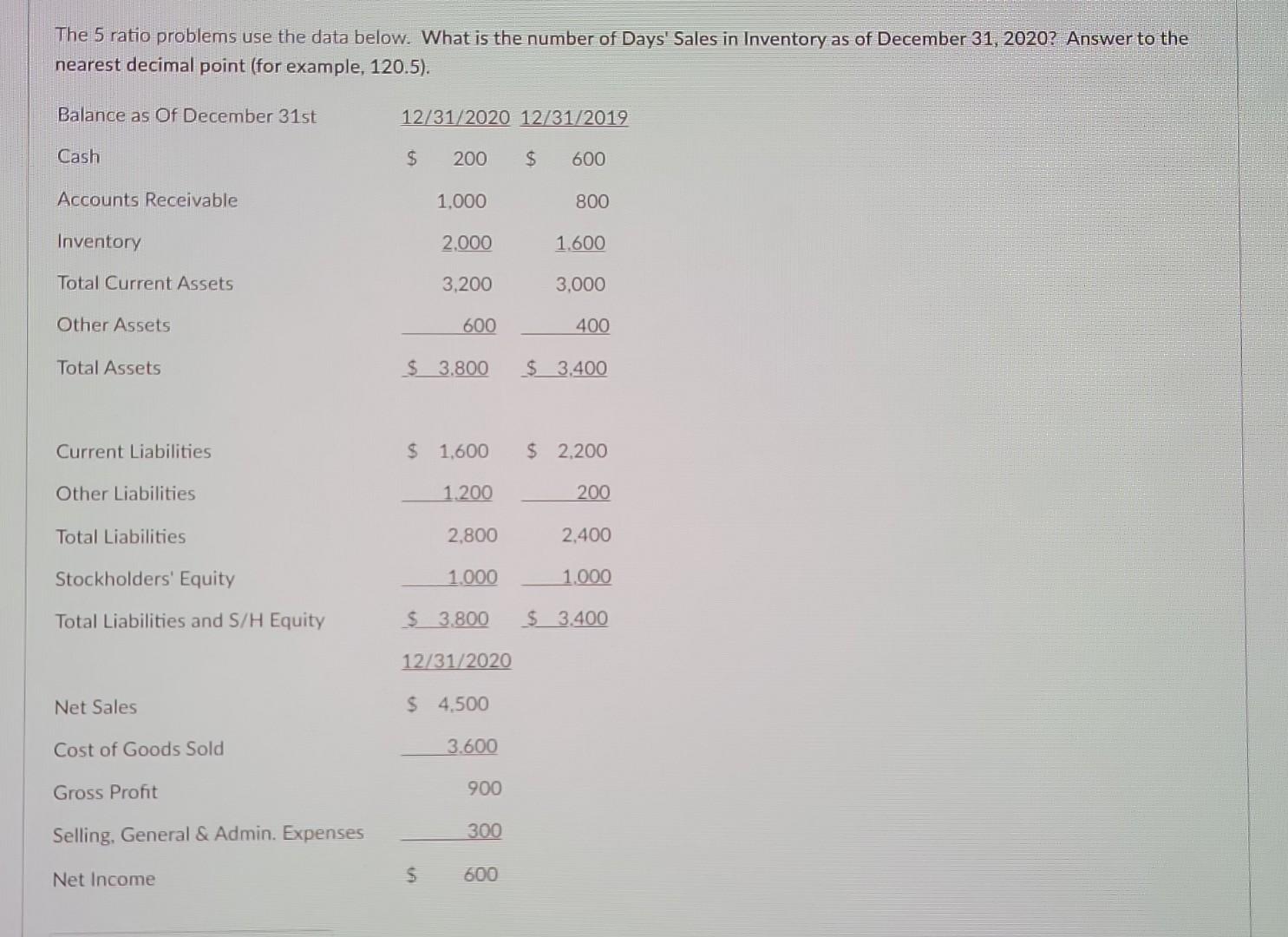 Solved The 5 ratio problems use the data below. What is the | Chegg.com