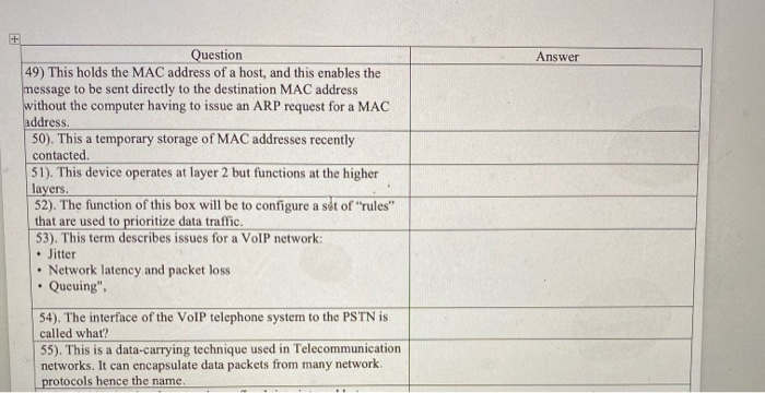 Solved + Answer Question 49) This holds the MAC address of a | Chegg.com