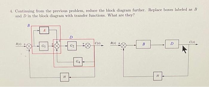 Solved 3. Redraw the boxed portion of the transfer function. | Chegg.com
