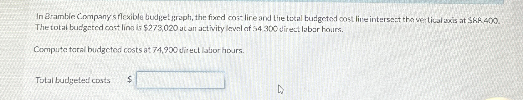 Solved In Bramble Company's flexible budget graph, the | Chegg.com