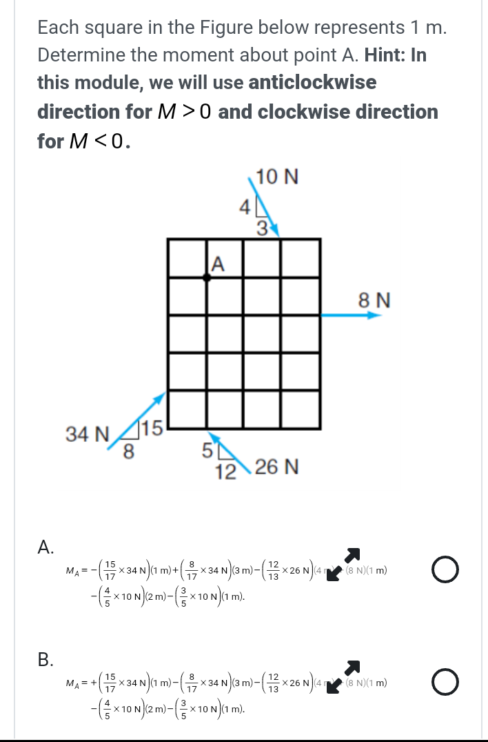 Solved Each square in the Figure below represents 1 m. | Chegg.com