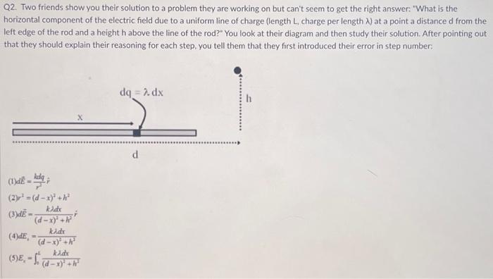 Solved Q3 Estimate the surface charge density that is | Chegg.com