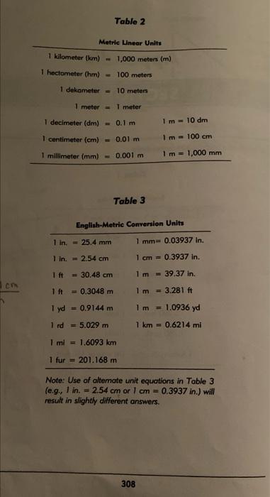 Solved 0 6 Yd 1 Ft 11 In 3 Yd 2 Ft 3 In 1 Yd 9 In Chegg Com