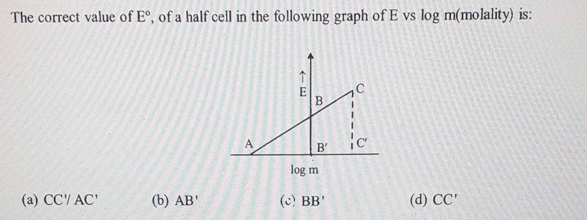 solved-the-correct-value-of-e-of-a-half-cell-in-the-chegg
