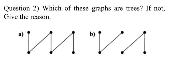 Solved Question 2) Which of these graphs are trees? If not, | Chegg.com