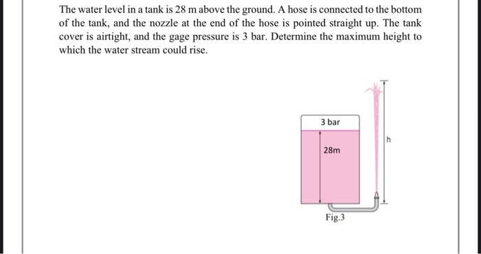 Solved The water level in a tank is 28 m above the ground. A | Chegg.com