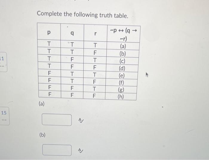 Complete the following truth table.
(a)
A.
(b)