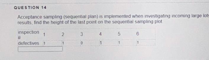 sequential sampling plan