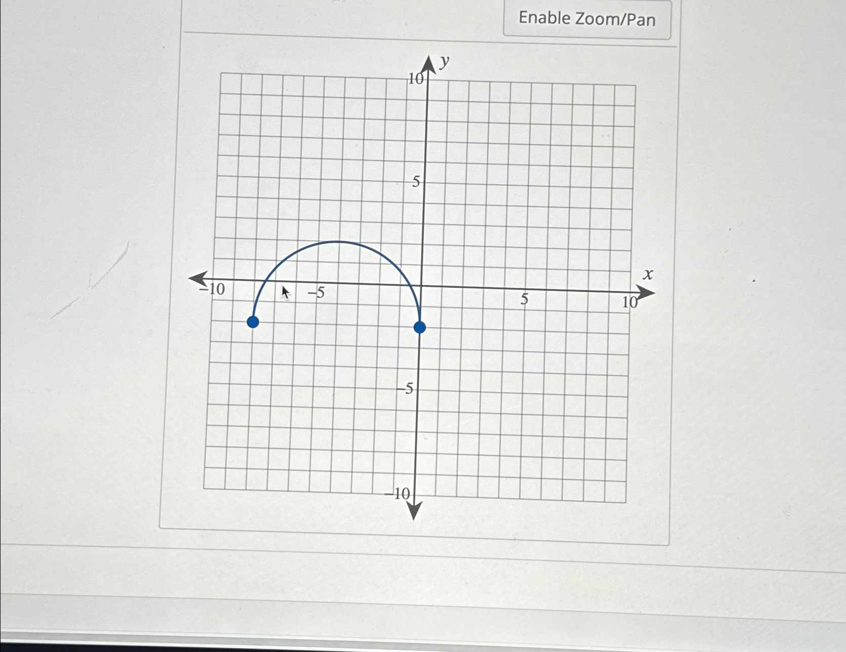 Solved Determine the domain and range of the graph | Chegg.com