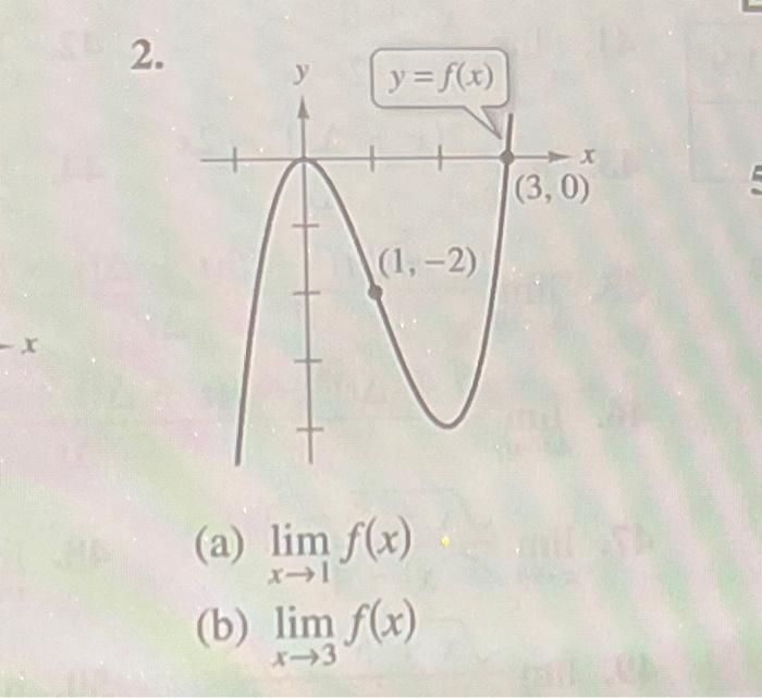 \( \begin{array}{l}\lim _{x \rightarrow 1} f(x) \\ \lim _{x \rightarrow 3} f(x)\end{array} \)