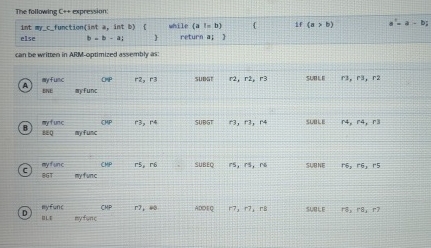 Solved The following C++ expression:can be written in | Chegg.com