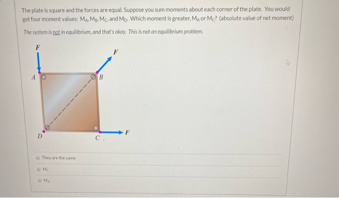 Solved The plate is square and the forces are equal. Suppose | Chegg.com