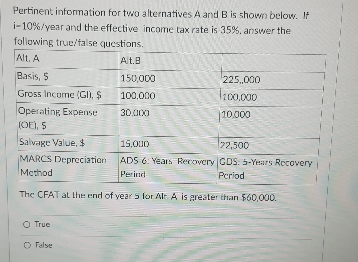 Solved Pertinent Information For Two Alternatives A And B Is | Chegg.com