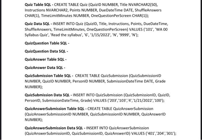 Solved Quiz Table SQL - CREATE TABLE Quiz (QuizID NUMBER, | Chegg.com