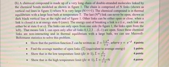 Solved (b) A chemical compound is made up of a very long | Chegg.com